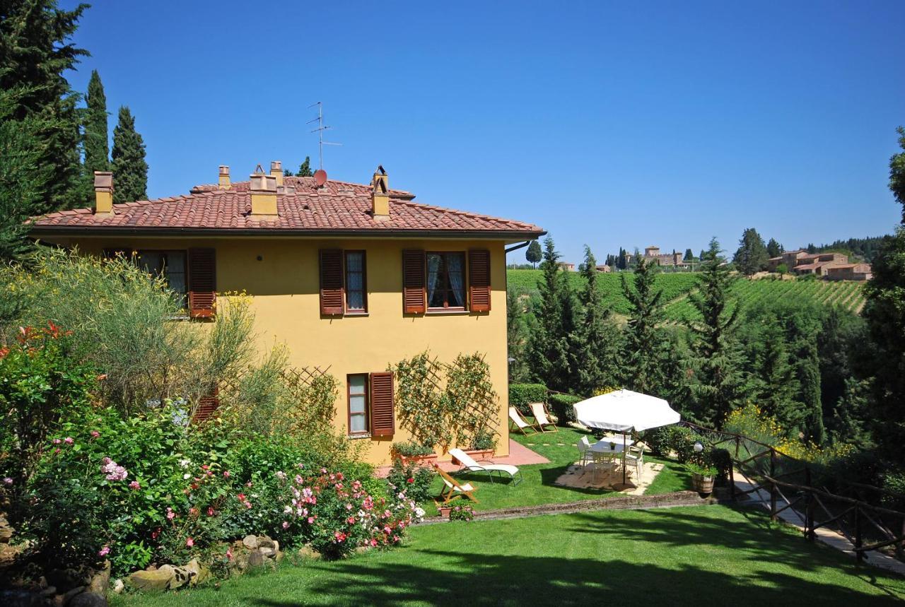 Tenuta la Cipresseta Monsanto Esterno foto