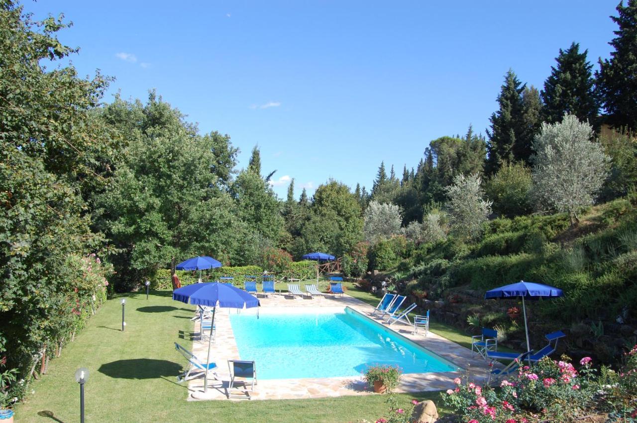 Tenuta la Cipresseta Monsanto Esterno foto